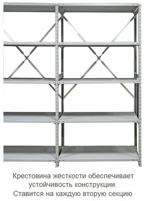 Стеллаж металлический ТСУ 4.7.2.5-150